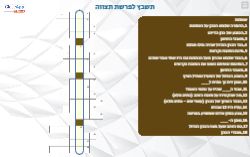 תשבץ לפרשת תצווה